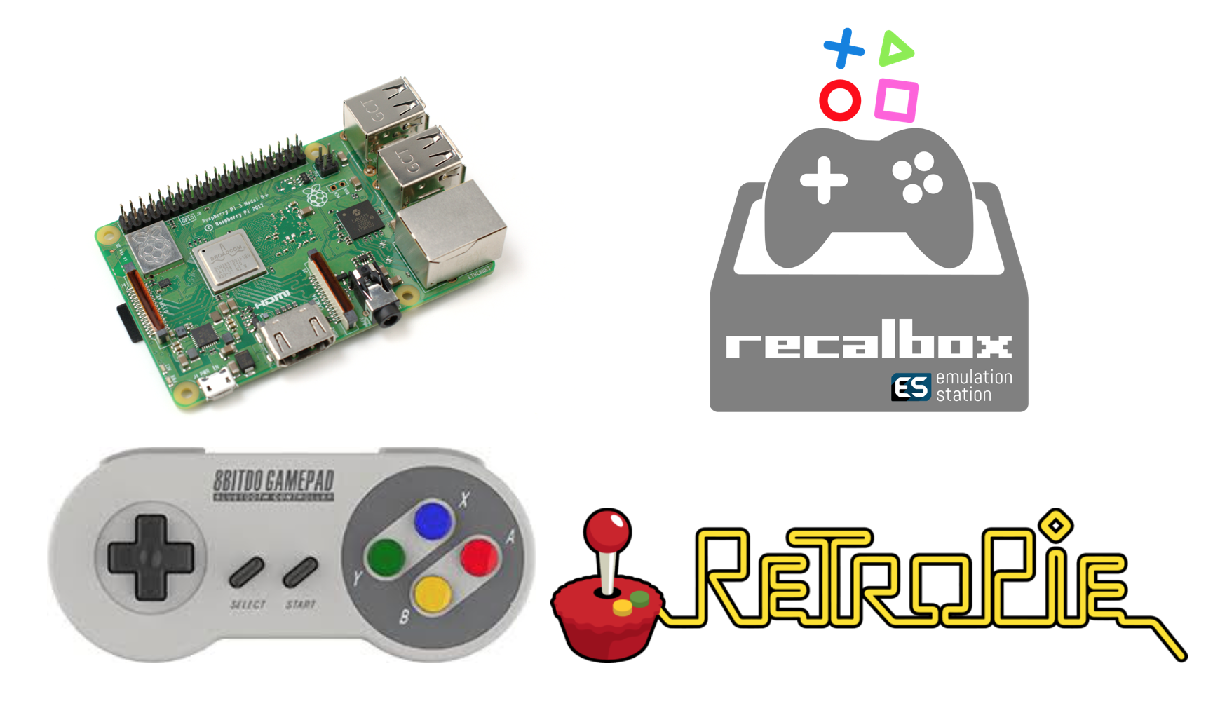 Retro Gaming Solutions